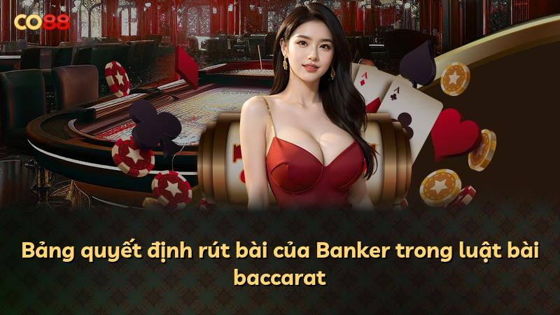 Bảng quyết định rút bài của Banker trong luật bài baccarat
