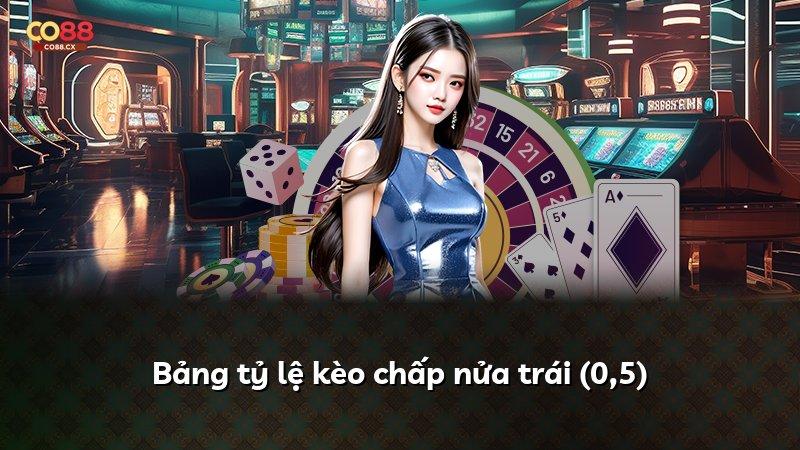 Bảng tỷ lệ kèo chấp nửa trái (0,5)
